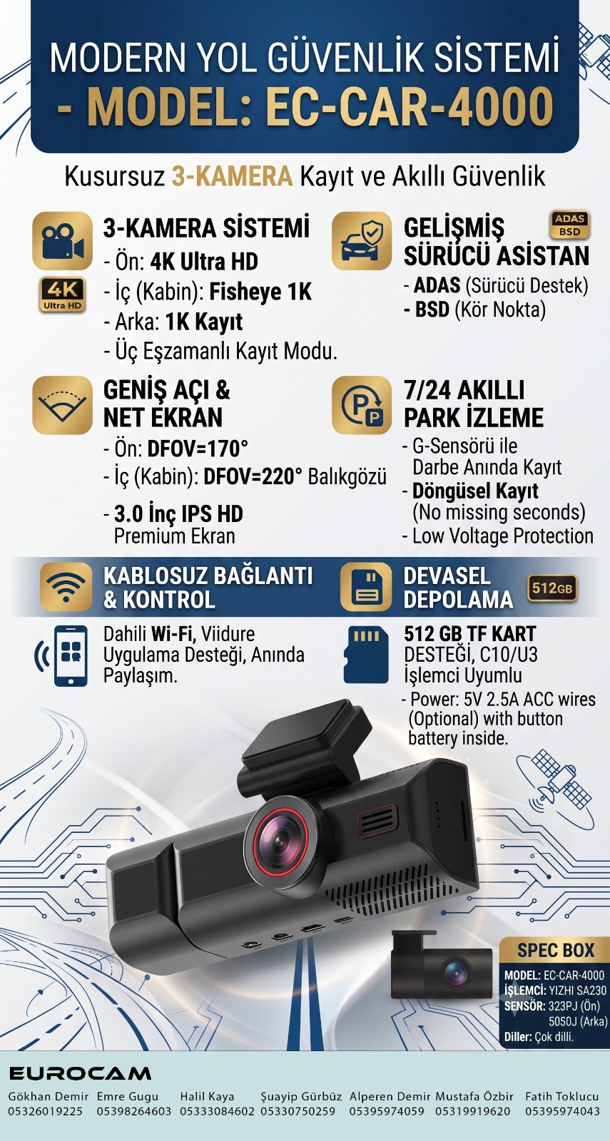 EC-CAR-4000 3 KAMERALI